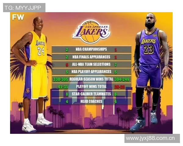 铁林分析湖人表现与老詹退役决定的关系或将影响他未来选择