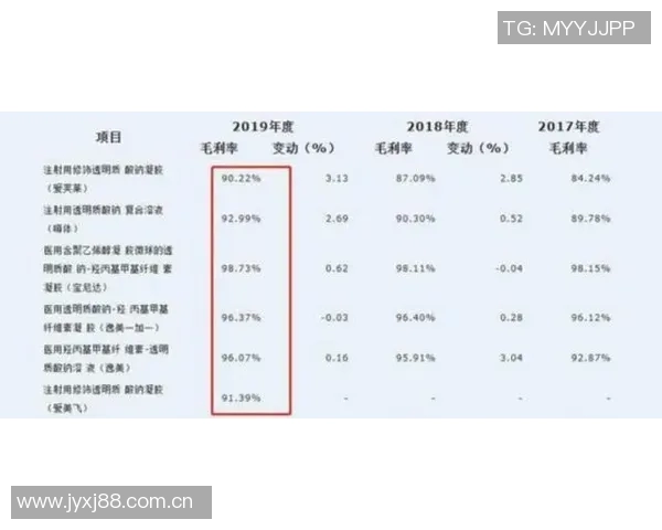 杜月徵谈马贝拉生活成本每月薪资仅够维持基本饮食开支 杜月徵谈马贝拉生活成本每月薪资仅够维持基本饮食开支