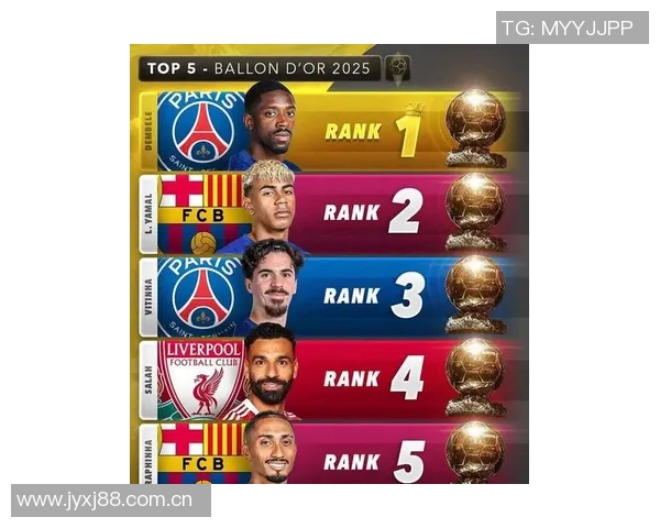 皮克称内马尔应获金球奖或因梅西光环选择巴黎 皮克称内马尔应获金球奖或因梅西光环选择巴黎