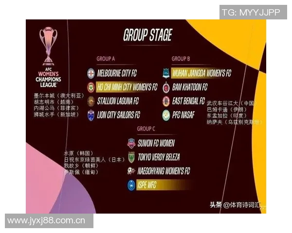 媒体人呼吁放宽限薪限投政策助力亚冠球队提升竞争力 媒体人呼吁放宽限薪限投政策助力亚冠球队提升竞争力