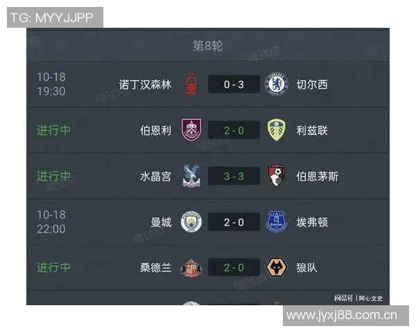 英超积分榜更新水晶宫遭遇赛季首败曼城即将出战争夺榜首 英超积分榜更新水晶宫遭遇赛季首败曼城即将出战争夺榜首