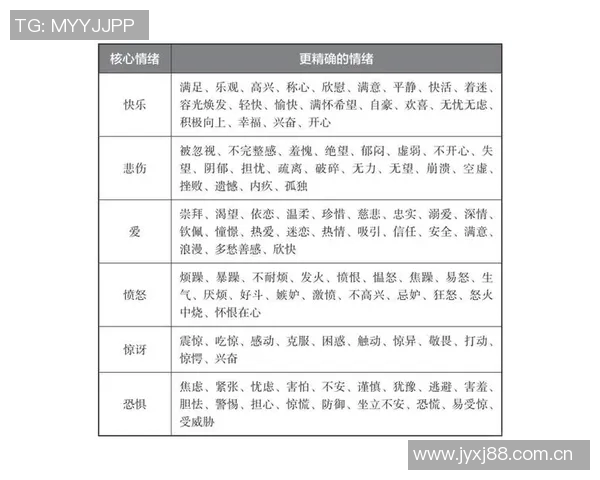 皮尔斯观点：性行为的深层意义在于情感交流与心理释放的双重体验