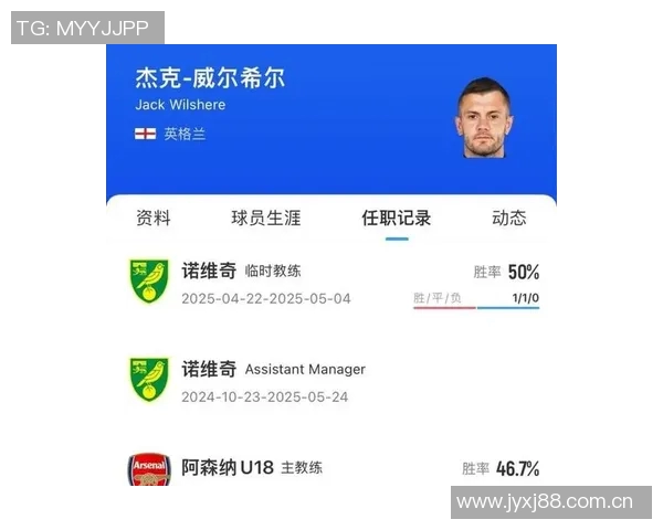 卢顿主场悬挂新帅威尔希尔老球衣彰显青训情怀 卢顿主场悬挂新帅威尔希尔老球衣彰显青训情怀