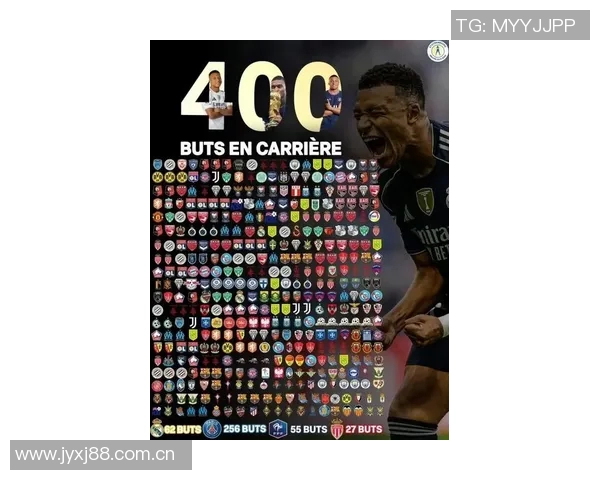 姆巴佩生涯进球达到395个超越梅西成为21世纪27岁以下进球王