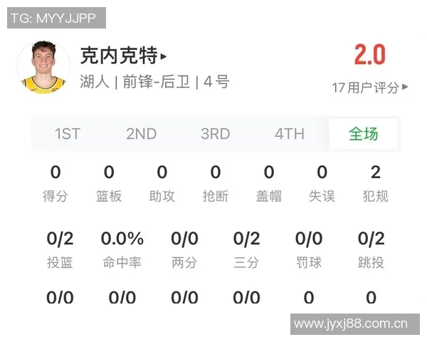 湖人今日不打五人组湖媒Spectrum自嘲引发球迷热议