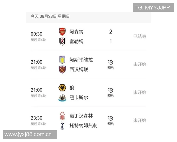 英超新援进球占比分析利兹联高达86阿森纳排名第四