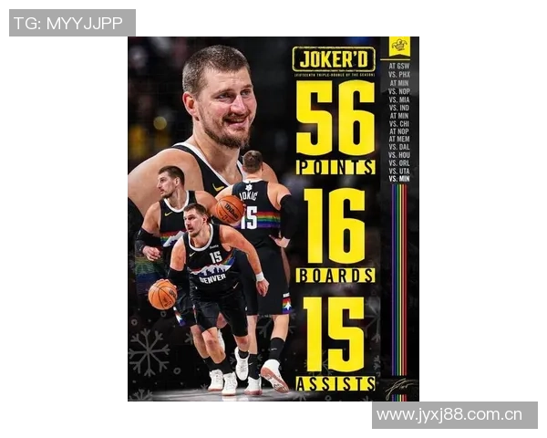 约基奇创纪录第26次拿下35分15板5助超越字母哥成为近50年最佳表现